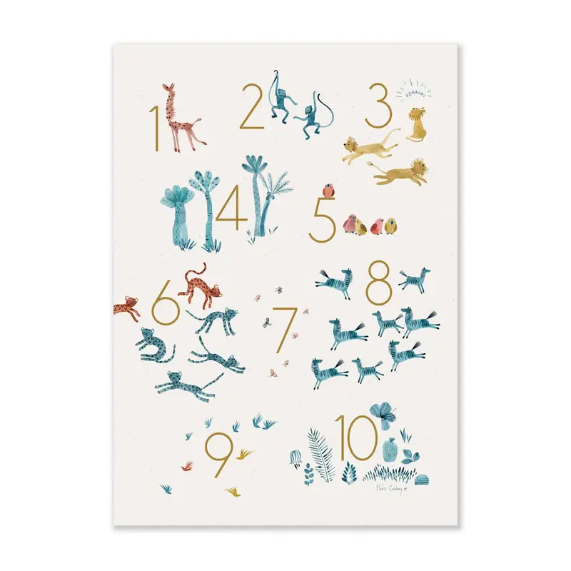 Poster Imparo i numeri, 50x70 cm